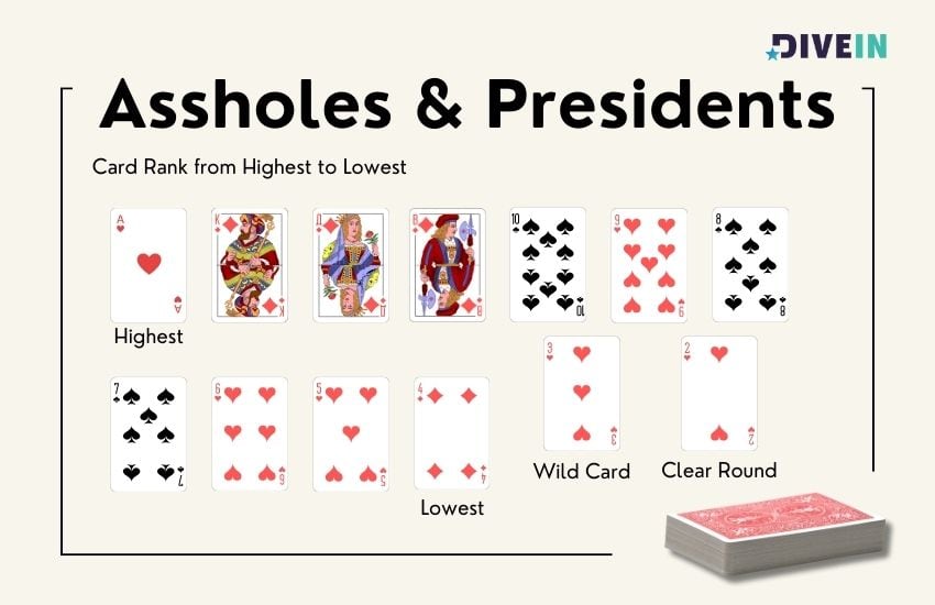 assholes-and-presidents-card-drinking-game-Outoria