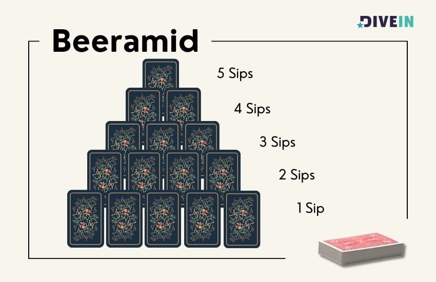 beeramid-card-drinking-game-Outoria