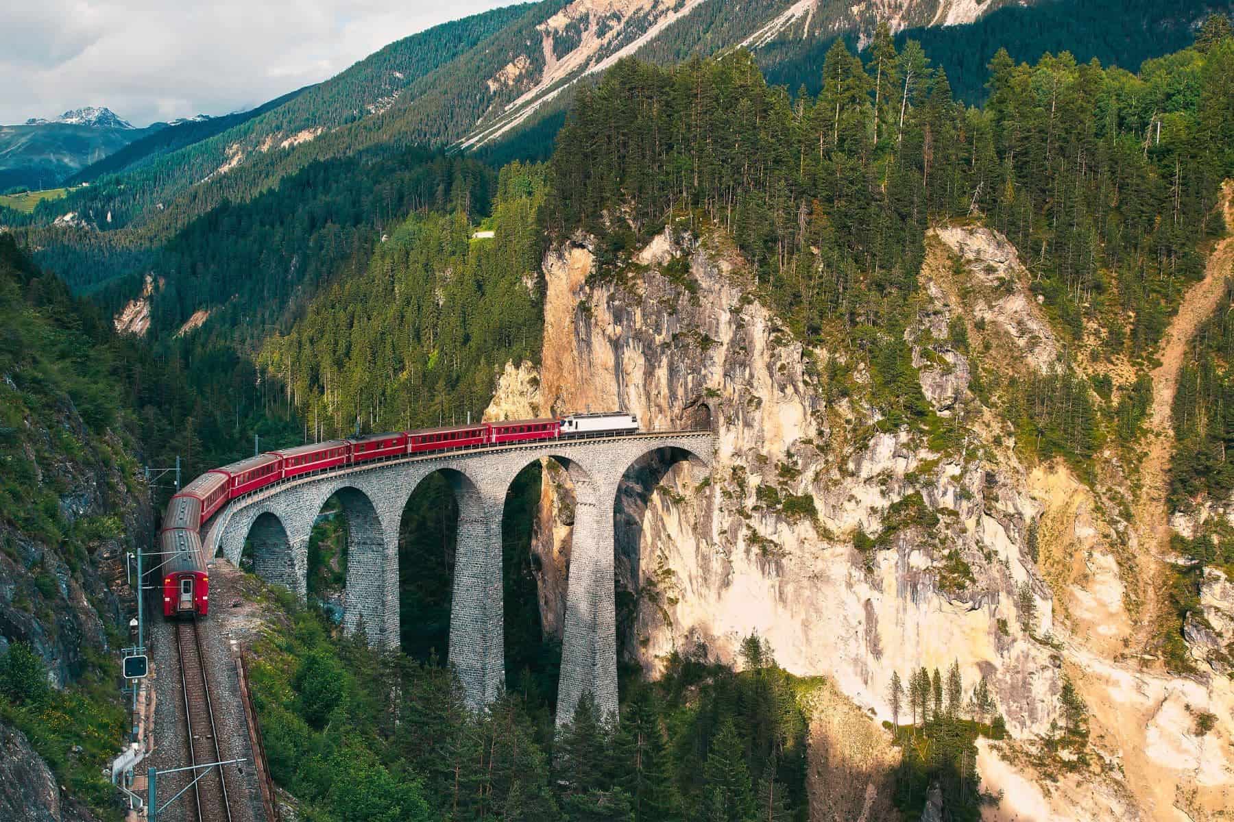 Birthday Trips Train Journey