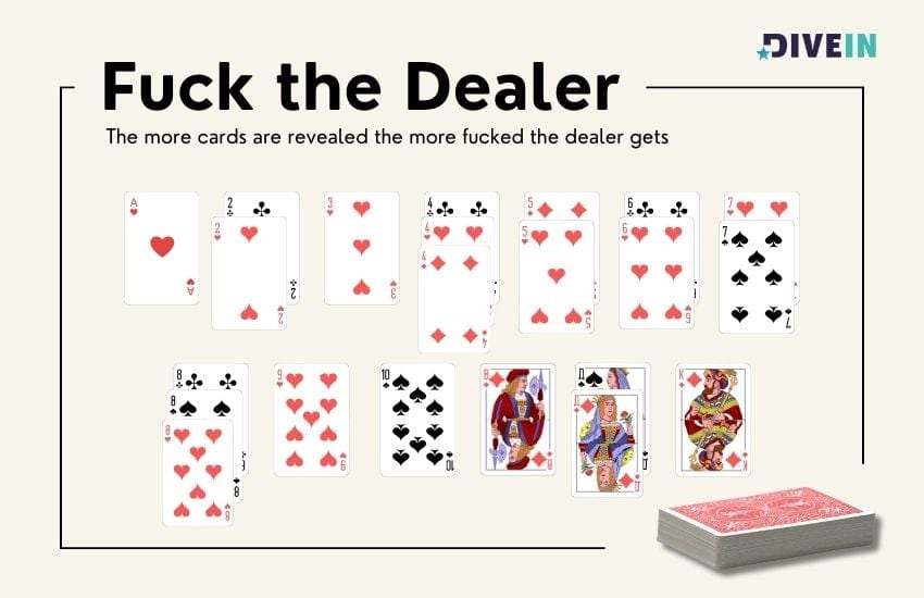 fuck-the-dealer-card-drinking-game-Outoria