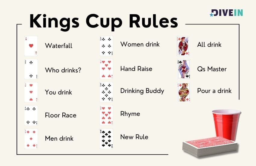 kings-cup-rules-card-drinking-game-Outoria