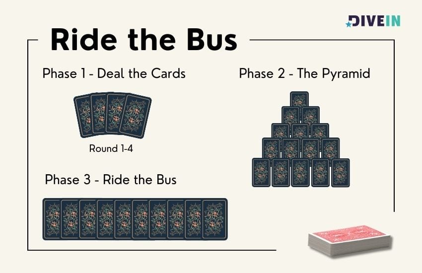 ride-the-bus-card-drinking-game-Outoria