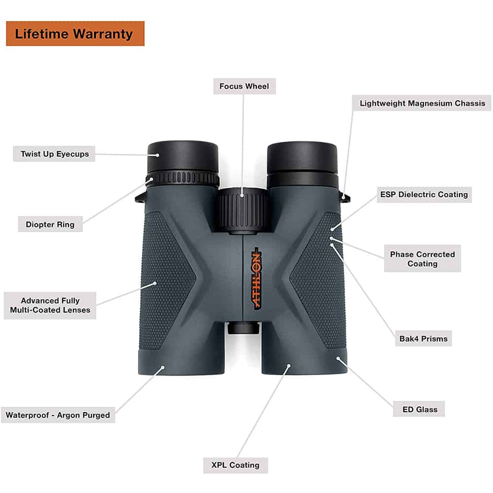 athlon-optics-midas-uhd-binoculars-warranty.jpg