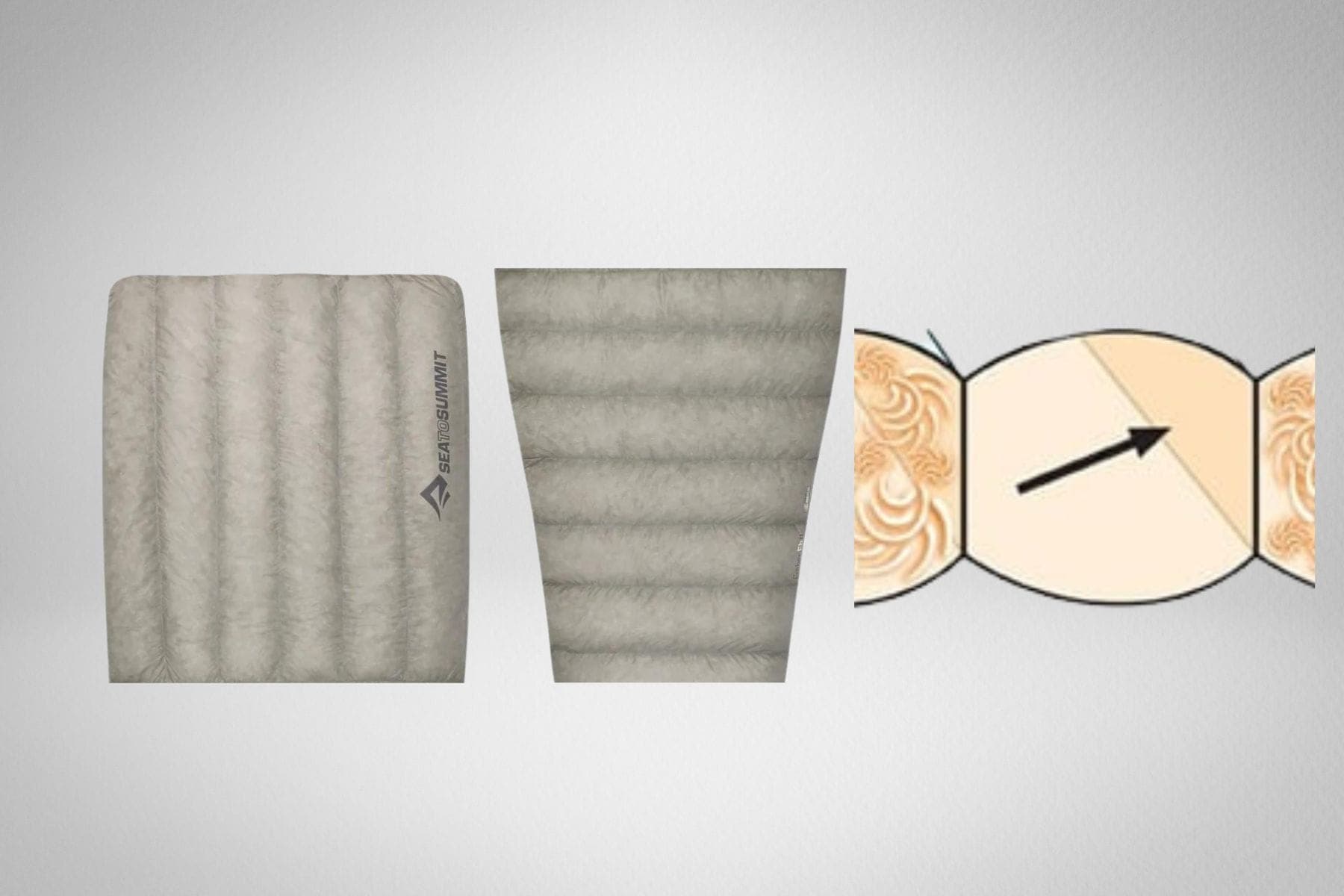 The box baffles create room to allow the down to loft properly. 