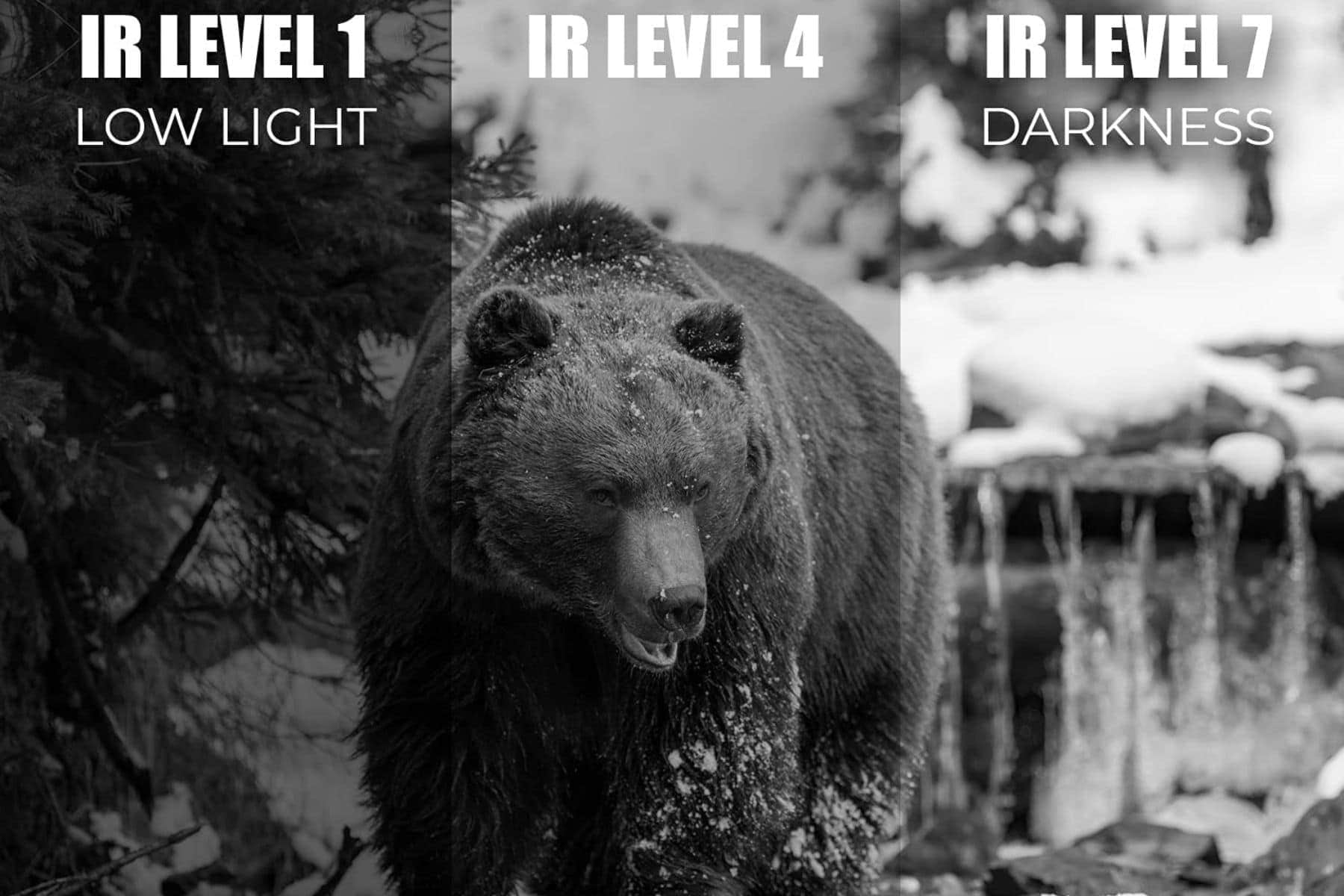 The more IR level options, the better brightness adjustment in various settings.