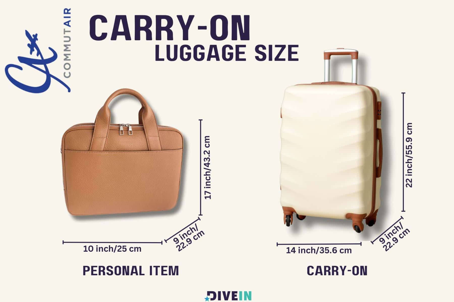 Carry On Luggage Size And Personal Item At CommutAir