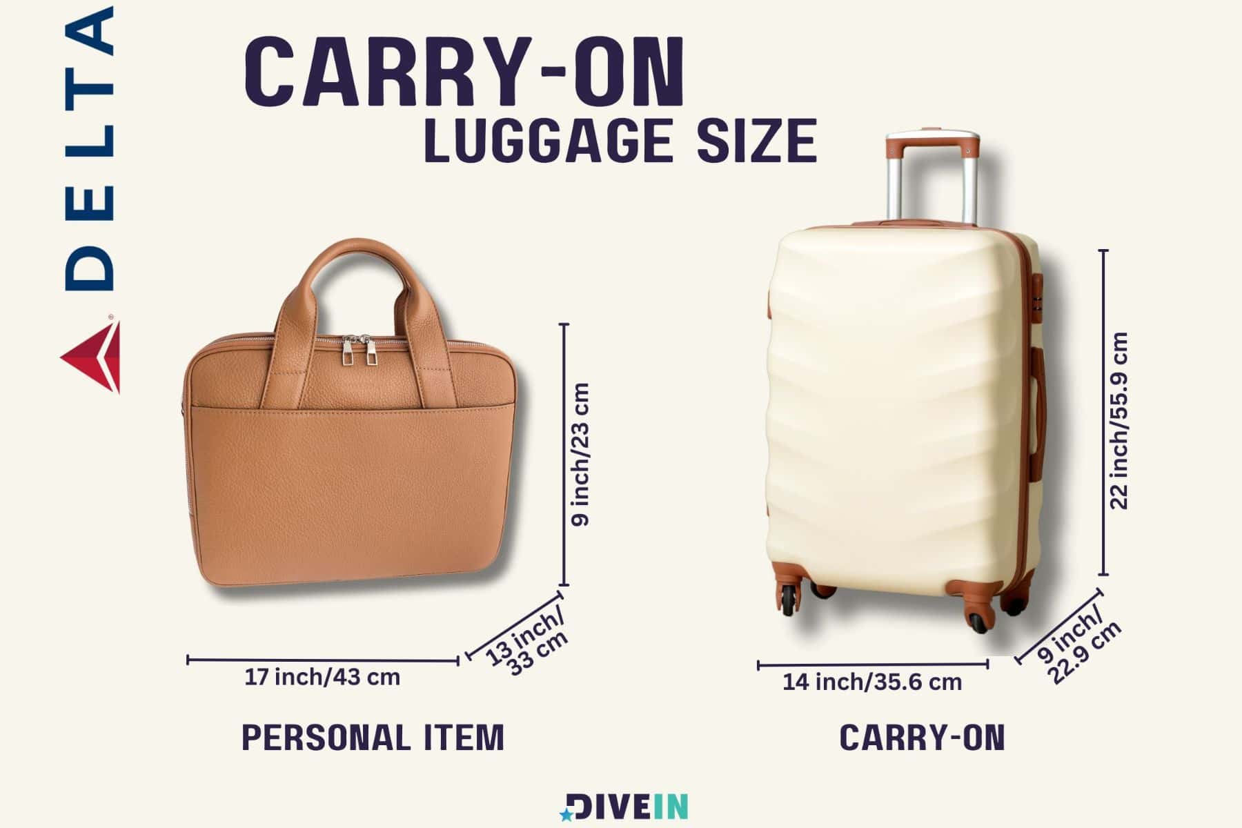 Carry On Luggage Size And Personal Item At Delta Airlines