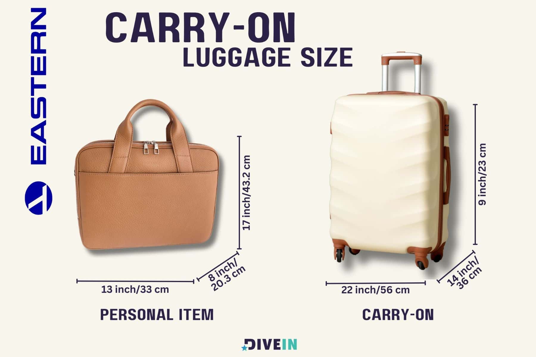 Carry On Luggage Size And Personal Item At Eastern Airlines