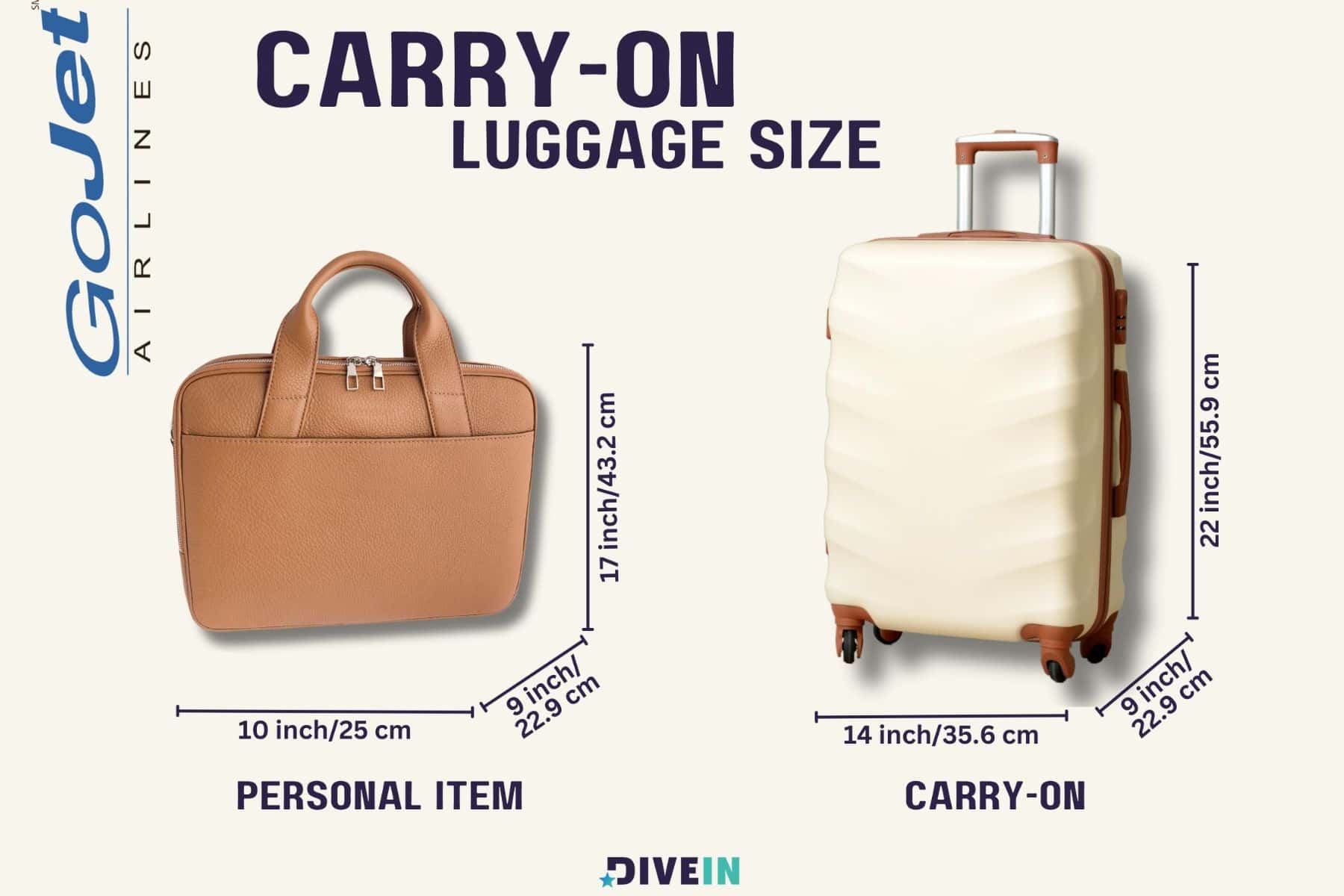 Carry On Luggage Size And Personal Item At Gojet Airlines