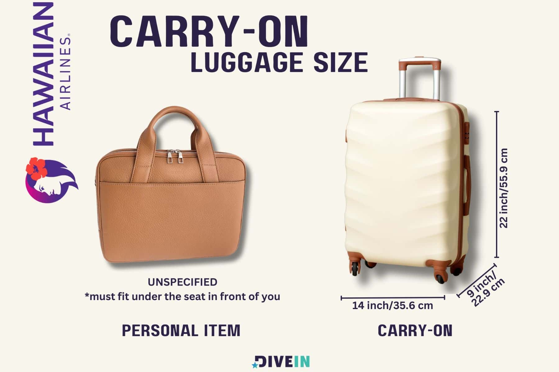 Carry On Luggage Size And Personal Item At Hawaiian Airlines
