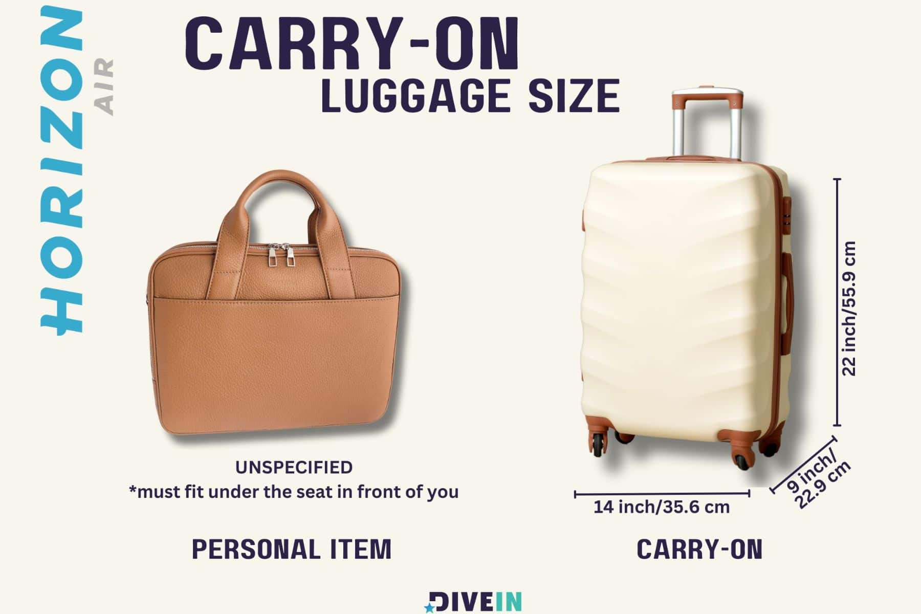 Carry On Luggage Size And Personal Item At Horizon Air