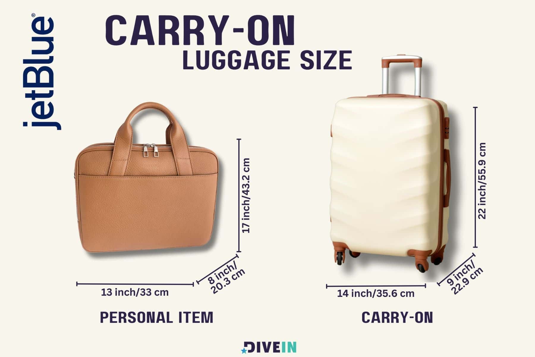 Carry On Luggage Size And Personal Item At Jetblue