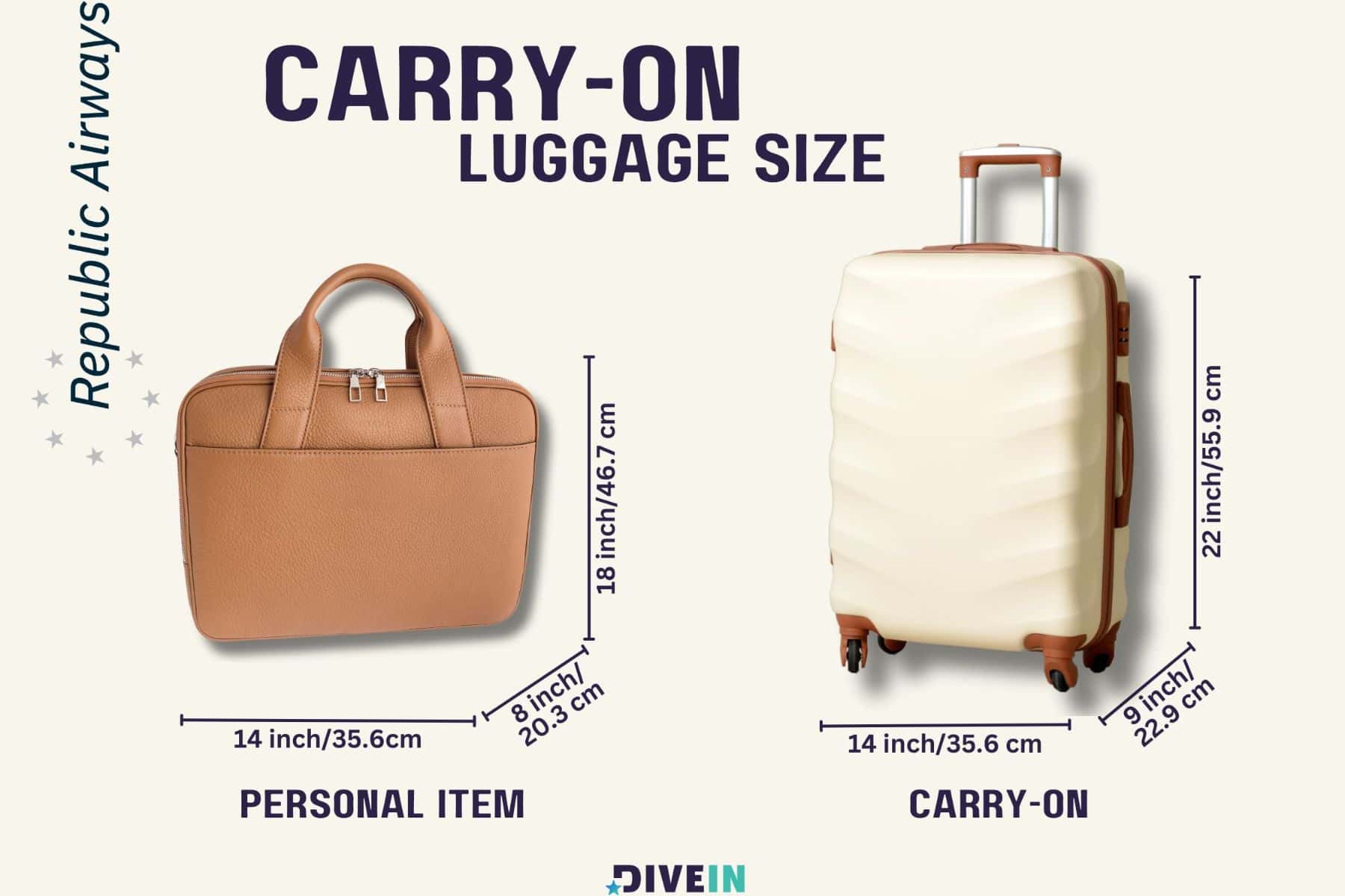 Carry On Luggage Size And Personal Item At Republic Airways