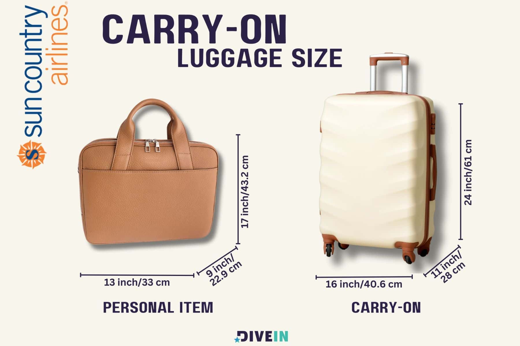 Carry On Luggage Size And Personal Item At Sun Country Airlines
